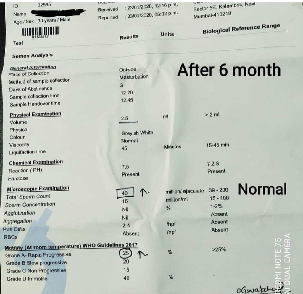 https://miraclehomoeopathy.com/results/
